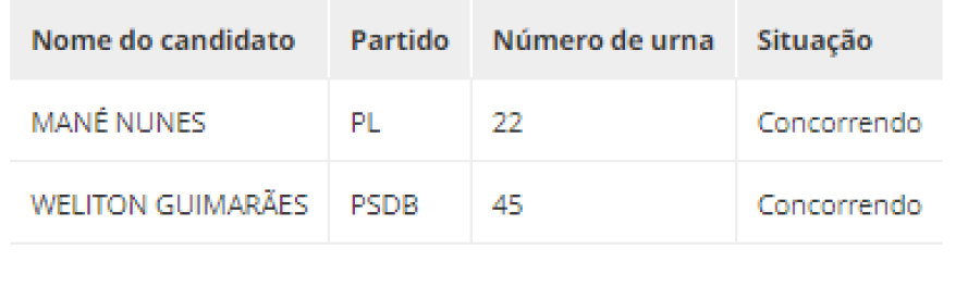 Imagem Captura de tela 2024-08-27 073551